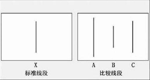 阿希从众实验