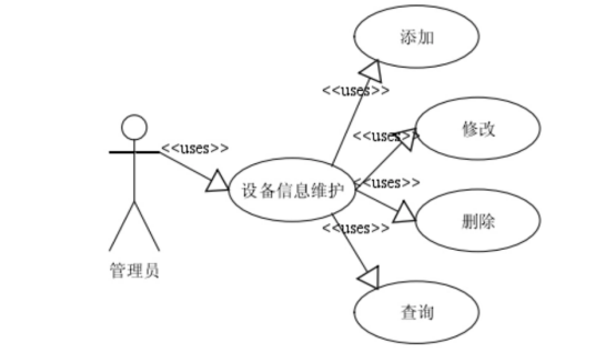 设备维修管理系统