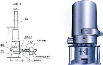 燃煤热风炉