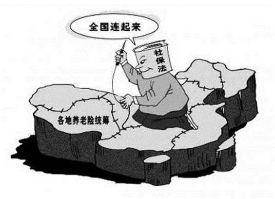 社会统筹