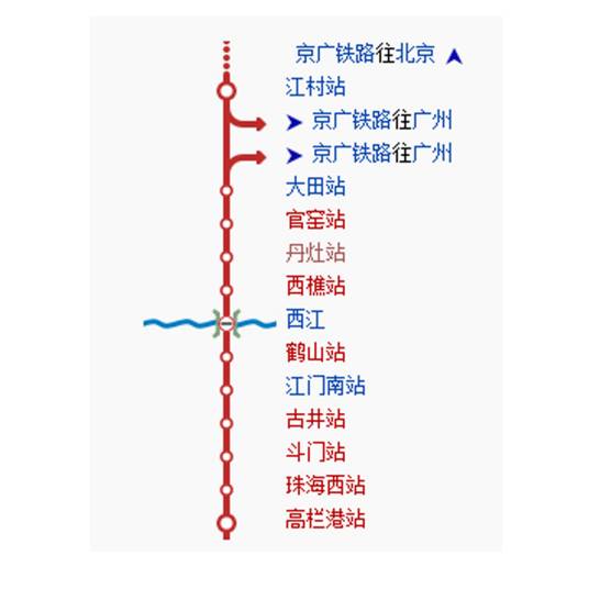 广珠铁路