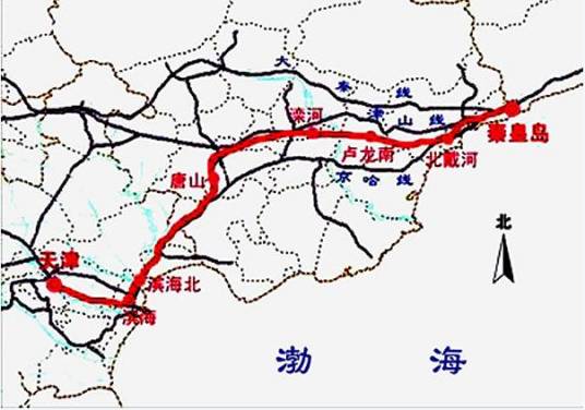 津秦高速铁路