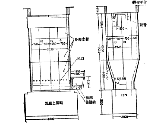 冶炼炉