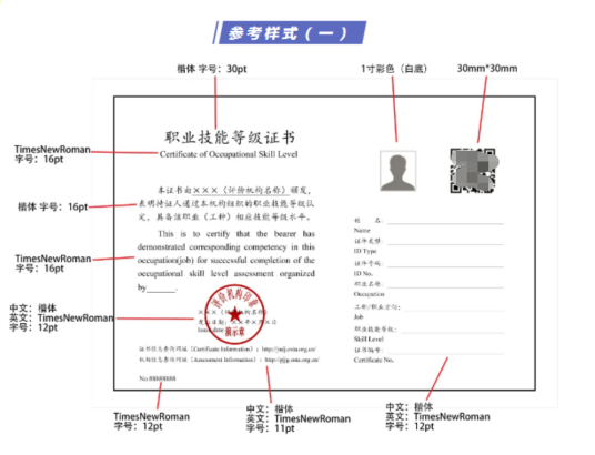 电子商务师考试