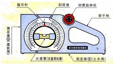 坡度仪