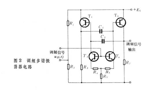 调频器