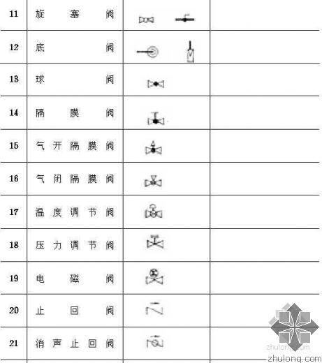 给水排水制图标准