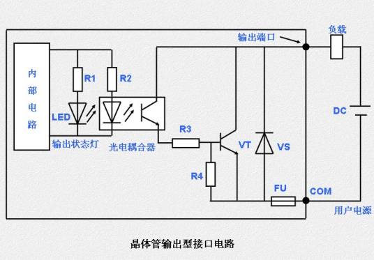 晶体管输出