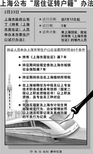 上海居住证转常住户口试行办法实施细则