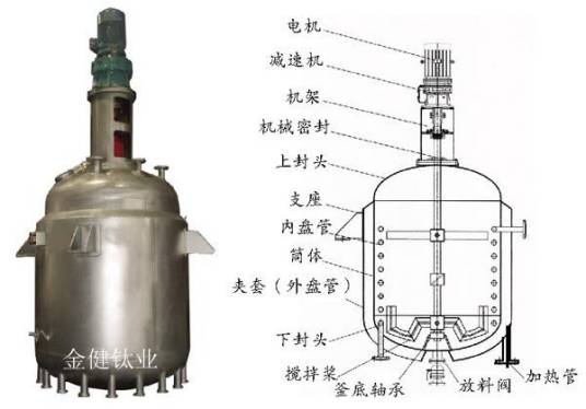 钛反应釜