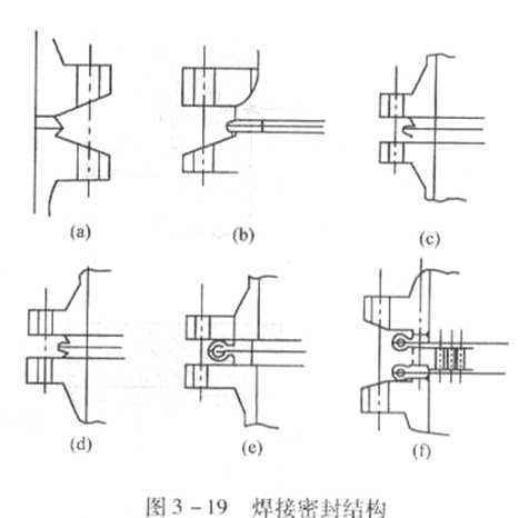 静密封