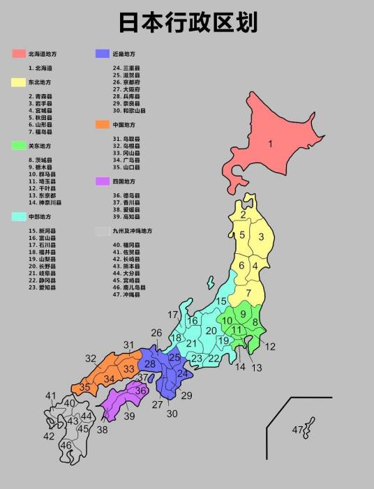 日本行政区划