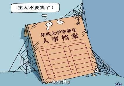 毕业生档案