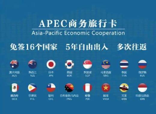 APEC商务旅行卡