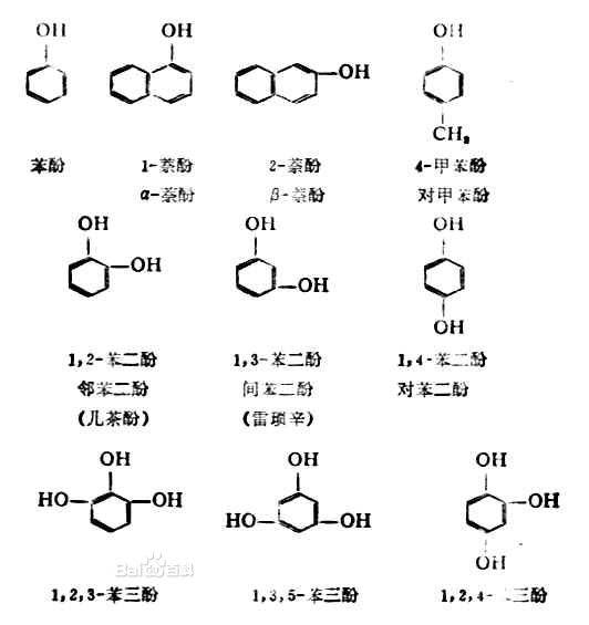 酚的自氧化反应