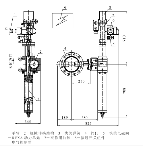 快速关断阀