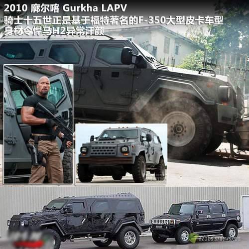 Gurkha LAPV