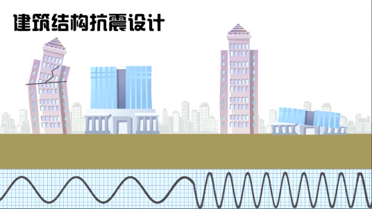 建筑结构抗震设计（河南大学建设的慕课）