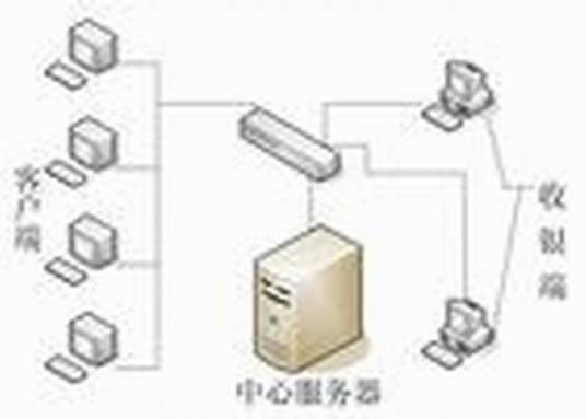 万象网吧