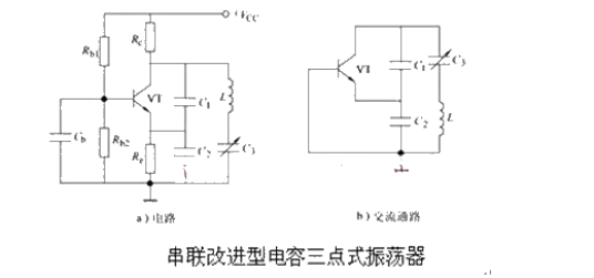 三点式振荡电路