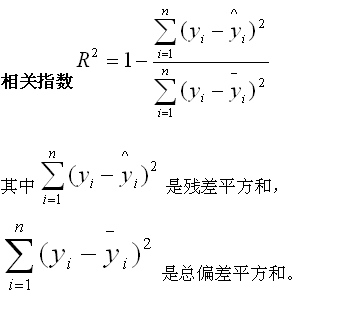 相关指数