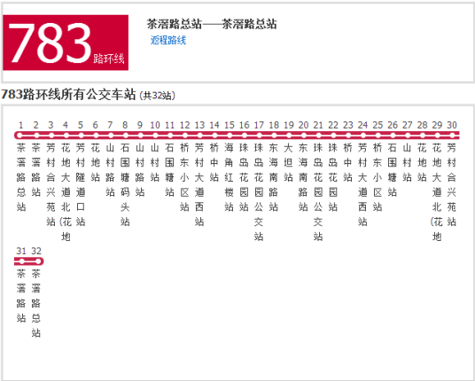 广州公交783路环线