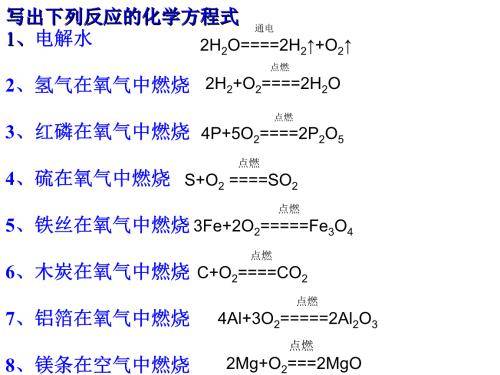 化学方程式