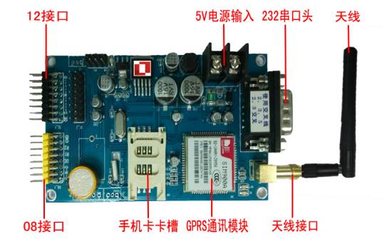 led显示屏控制卡