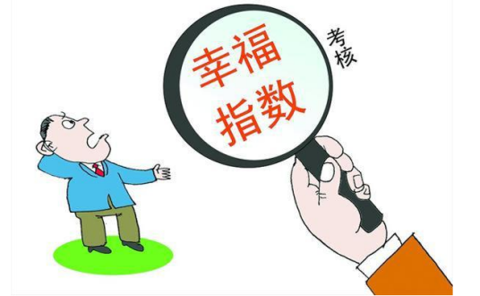 幸福感指数（社会学名词）