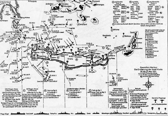 克里特岛空降战役