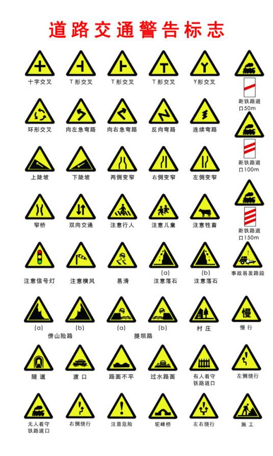 交通警告标志