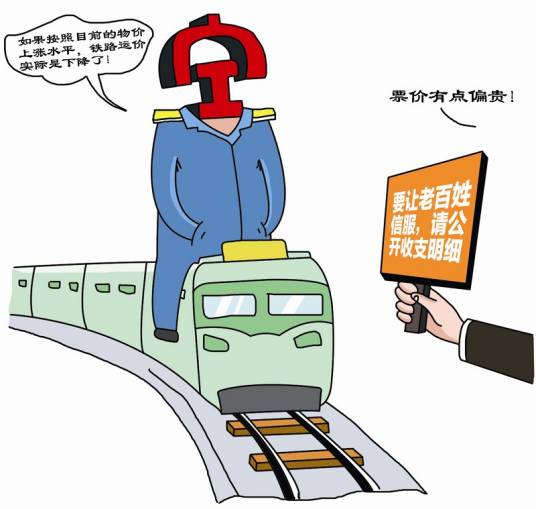 铁路运价