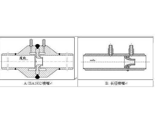 标准喷嘴