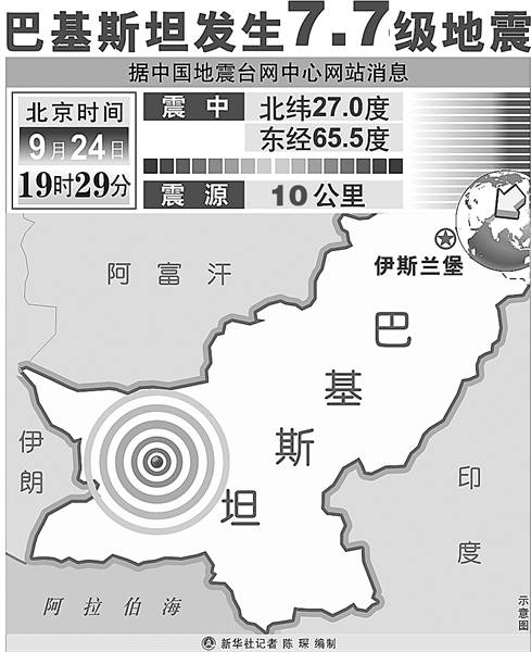 9·24巴基斯坦地震（2013年在巴基斯坦发生的地震）