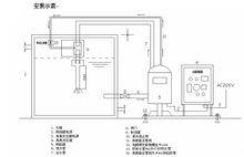 自洁消毒器