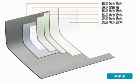 钢结构屋面防水