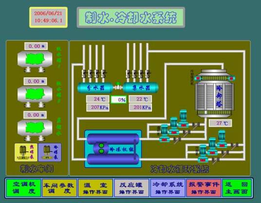 水冷却系统