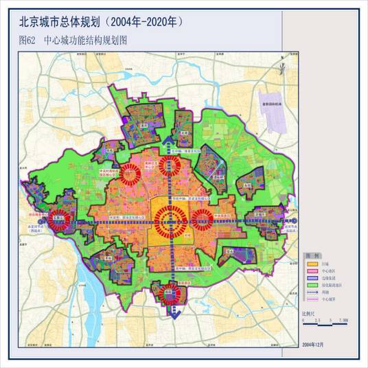 北京城市规划