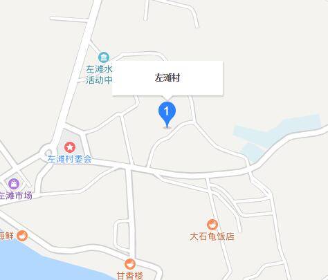 左滩村