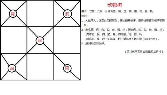 动物棋（斗兽棋）