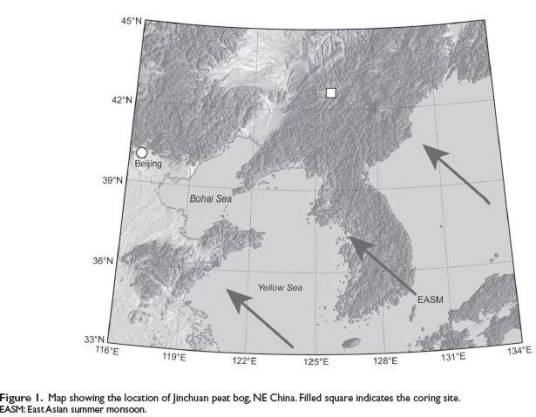 科学数据库