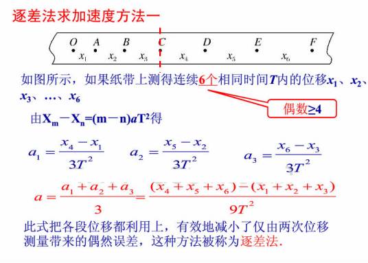 逐差法