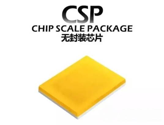 CSP（内容安全策略）