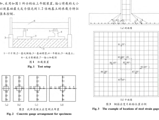 扩展基础