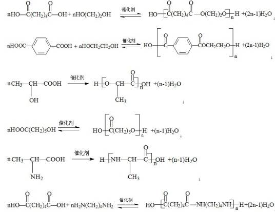 缩合聚合反应