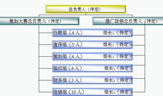 学生会活动策划书